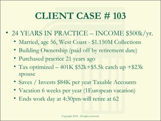 CLIENT CASE # 103
• 24 YEARS IN PRACTICE – INCOME $500k/yr.
• Married, age 56, West Coast - $1.150M Collections
• Building Ownership (paid off by retirement date)
• Purchased practice 21 years ago
• Tax optimized – 401K $52k+$5.5k catch up +$23k
spouse
• Saves / Invests $84K per year Taxable Accounts
• Vacation 6 weeks per year (1European vacation)
• Ends work day at 4:30pm-will retire at 62
Copyright 2014. All rights reserved.
 
