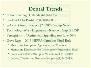 Dental Trends
• Retirement Age Extends (61/68/75)
• Student Debt Profile 250/400/800K
• Solo vs. Group Practice (25-30% Group Now)
• Technology War –Expensive –Narrows Gap GP/SP
• Perceptions of Retirement Spending too Low 50%
• Govt Regs – 2013 HIPPA Omnibus Final Rule
• Must Have Compliant Agreements w/Vendors
• Mandatory Disclosure for Cybersecurity breach(lost iPad)
• Fines levied 250-500K up to Maximum of $1,500,000.
• Be Very Careful and Become Compliant(1/24/2013)
Copyright 2014. All rights reserved.
 
