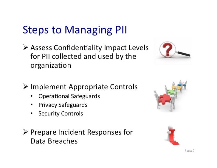 Managing Personally Identifiable Information (PII)