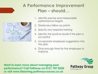 Want to learn more about managing poor
performance? Call Pathway on 0121 707 0550
or visit www.Elearning.pathwaycourses.co.uk
1. Identify precise and measurable
performance targets
2. Diarise key follow up points
3. Specify any required training
4. Identify the positive results if the plan is
successful
5. Incorporate employee suggestions into
the plan
6. Give enough time for the employee to
improve
 