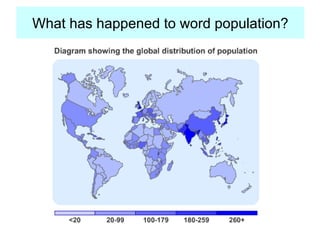 What has happened to word population? 