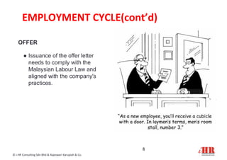 EMPLOYMENT CYCLE(cont’d)
OFFER
● Issuance of the offer letter
needs to comply with the
Malaysian Labour Law and
aligned with the company's
practices.
8
© i-HR Consulting Sdn Bhd & Rajeswari Karupiah & Co.
 