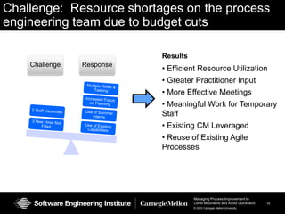 Challenge:  Resource shortages on the process engineering team due to budget cutsResults Efficient Resource Utilization