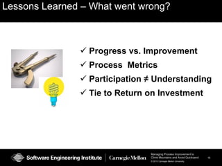  Reuse of Existing Agile ProcessesChallenge:  There was senior management concern with project progressTeam RoomConsistent ReviewIncreased VisibilityProcess & Engineering Collaboration