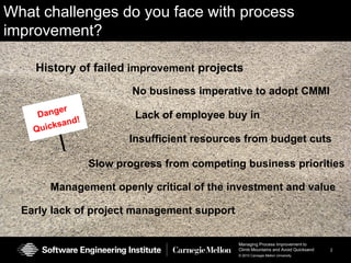 What challenges do you face with process improvement?History of failed improvement projectsNo business imperative to adopt CMMIDanger Quicksand!Lack of employee buy inInsufficient resources from budget cutsSlow progress from competing business prioritiesManagement openly critical of the investment and value Early lack of project management support  