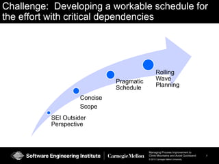 Challenge:  Developing a workable schedule for the effort with critical dependencies 