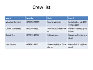 Crew list
Name               Number        Role                  Email
Malaika Bernard    07539022419   Sound Woman           Malaika.bernard@h
                                                       otmail.com
Oliver Scandrett   07904033197   Presenter/interview oliverscandrett@ao
                                 er                  l.com
Basak Tas          02073242972   Interviewee           Basaktas@release.o
                                                       rg.uk

Demi Lowe          07758856421   Director/Editor/Pro   demichristina@live.
                                 ducer                 co.uk
 