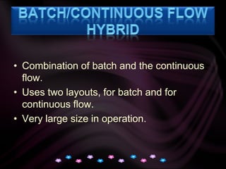 Batch/Continuous Flow HybridCombination of batch and the continuous flow.Uses two layouts, for batch and for continuous flow.Very large size in operation.