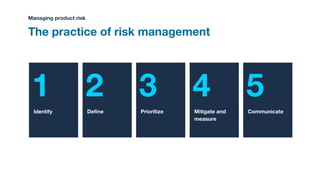 Managing product risk | PDF