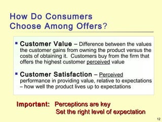 12
How Do Consumers
Choose Among Offers?
 Customer ValueCustomer Value – Difference between the values
the customer gains from owning the product versus the
costs of obtaining it. Customers buy from the firm that
offers the highest customer perceived value
 Customer SatisfactionCustomer Satisfaction – Perceived
performance in providing value, relative to expectations
– how well the product lives up to expectations
Important:Important: Perceptions are keyPerceptions are key
Set the right level of expectationSet the right level of expectation
 