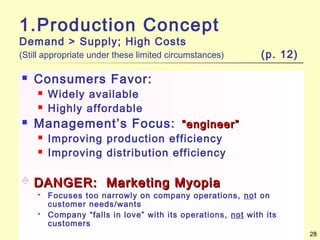 28
1.Production Concept
Demand > Supply; High Costs
(Still appropriate under these limited circumstances) (p. 12)
 Consumers Favor:
 Widely available
 Highly affordable
 Management’s Focus: “engineer”“engineer”
 Improving production efficiency
 Improving distribution efficiency
 DANGER: Marketing MyopiaDANGER: Marketing Myopia
 Focuses too narrowly on company operations, not on
customer needs/wants
 Company “falls in love” with its operations, not with its
customers
 