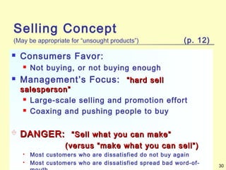 30
Selling Concept
(May be appropriate for “unsought products”) (p. 12)
 Consumers Favor:
 Not buying, or not buying enough
 Management’s Focus: “hard sell“hard sell
salesperson”salesperson”
 Large-scale selling and promotion effort
 Coaxing and pushing people to buy
 DANGER:DANGER: “Sell what you can make”“Sell what you can make”
(versus “make what you can sell”)(versus “make what you can sell”)
 Most customers who are dissatisfied do not buy again
 Most customers who are dissatisfied spread bad word-of-
 