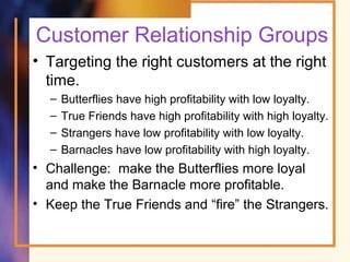 Customer Relationship Groups
• Targeting the right customers at the right
time.
– Butterflies have high profitability with low loyalty.
– True Friends have high profitability with high loyalty.
– Strangers have low profitability with low loyalty.
– Barnacles have low profitability with high loyalty.
• Challenge: make the Butterflies more loyal
and make the Barnacle more profitable.
• Keep the True Friends and “fire” the Strangers.
 