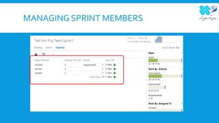 MANAGING SPRINT MEMBERS
 