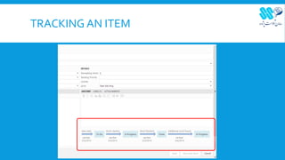 TRACKING AN ITEM
 
