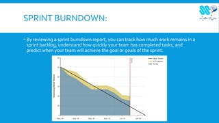 SPRINT BURNDOWN:
 By reviewing a sprint burndown report, you can track how much work remains in a
sprint backlog, understand how quickly your team has completed tasks, and
predict when your team will achieve the goal or goals of the sprint.
 