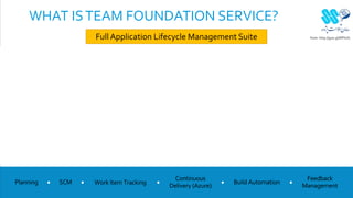 WHAT ISTEAM FOUNDATION SERVICE?
Full Application Lifecycle Management Suite from: http://goo.gl/NPhsf7
 