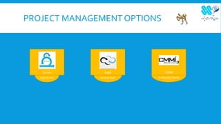 PROJECT MANAGEMENT OPTIONS
Agile Scrum
Scrum
GeneralAgile
Agile
AWaterfall Model
CMMI
 
