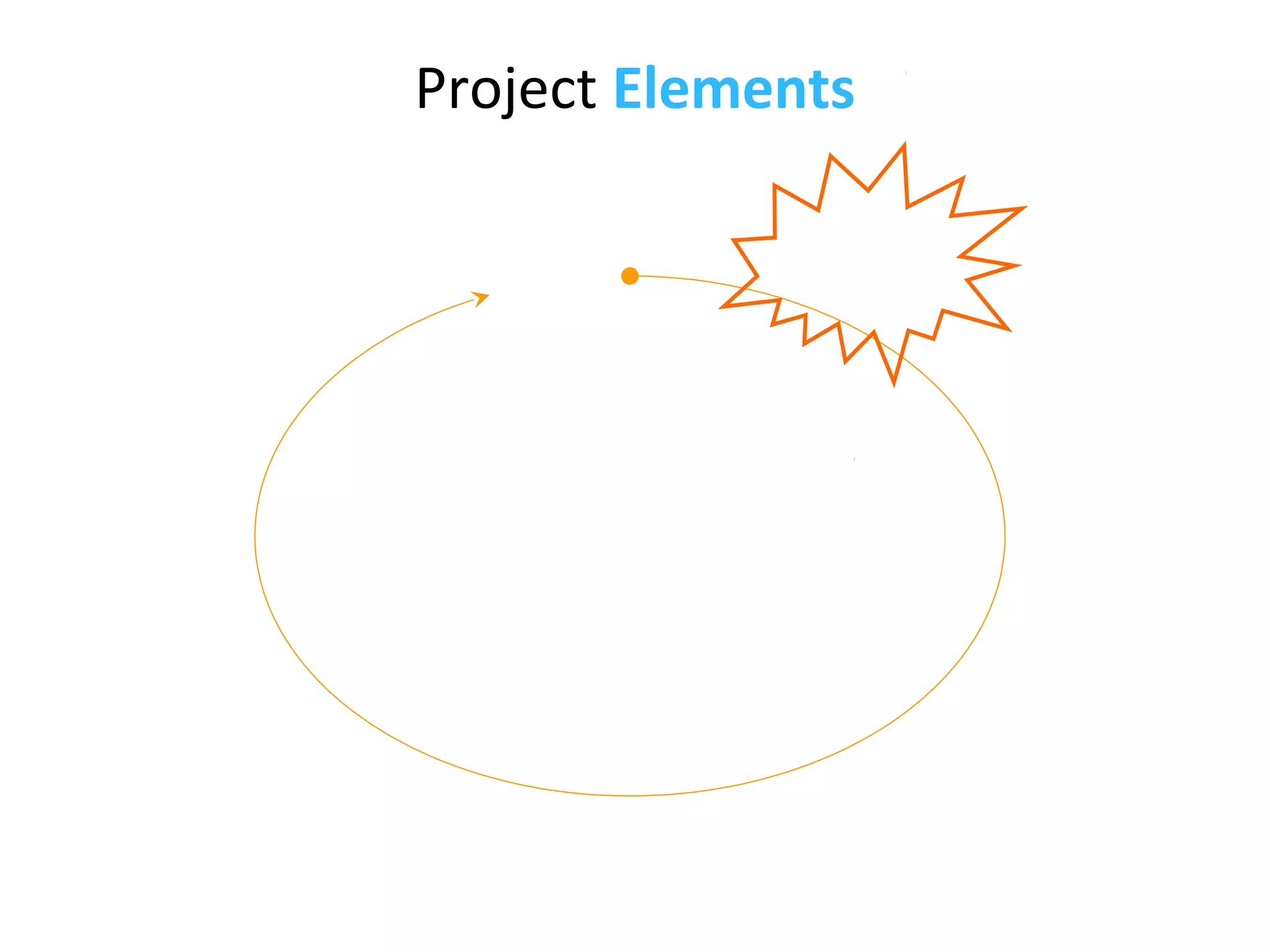 Project Elements
 