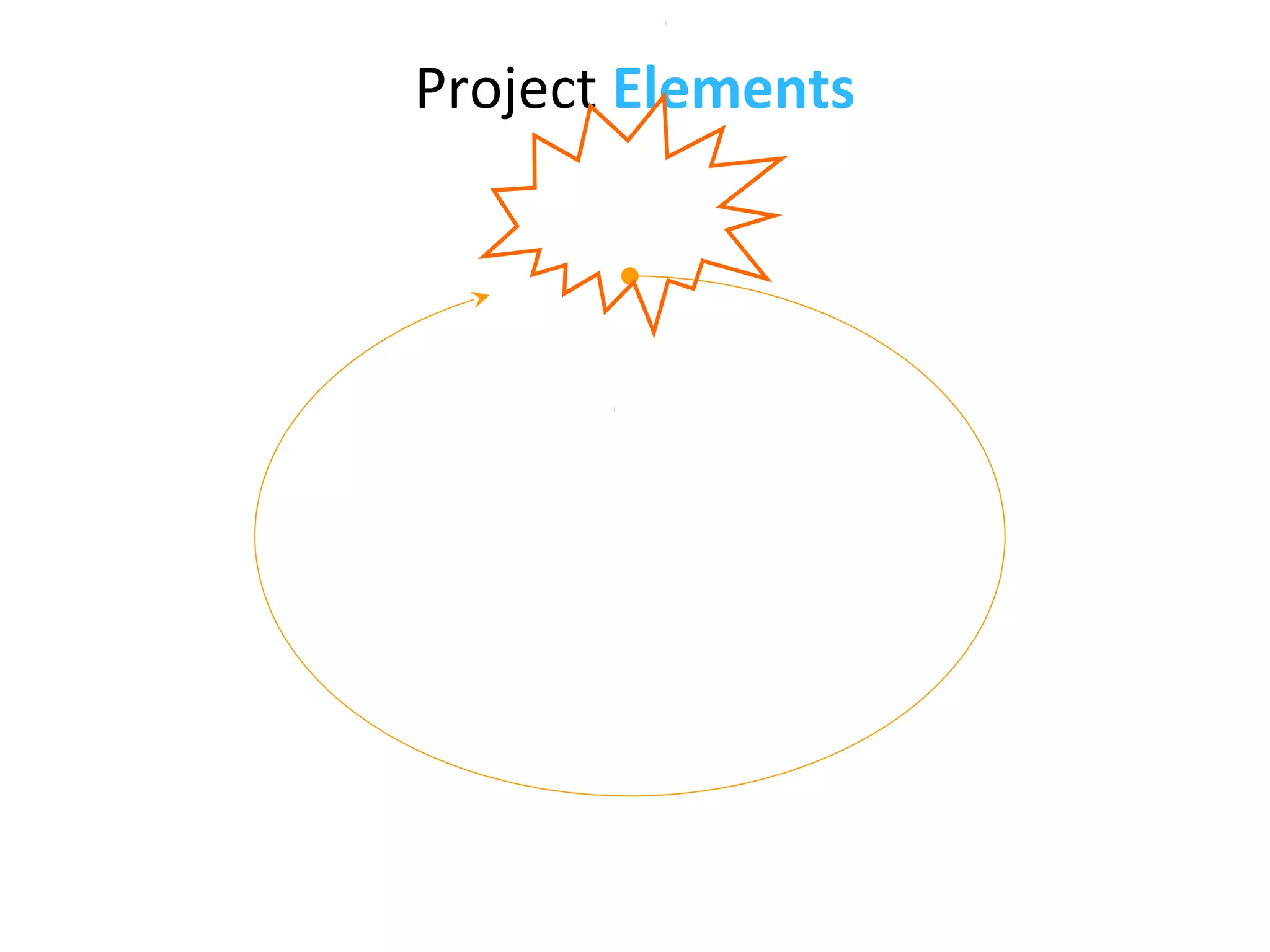 Project Elements
 