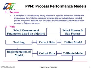 PPM: Process Performance Models Purpose A description of the relationship among attributes of a process and its work products that are developed from historical process performance data and calibrated using collected process and product measures from the project and that are used to predict results to be achieved by following a process. Flow Select Measurement Parameters based on objective Collect Data Define Model Training Implementation of Model Collect Data Calibrate Model Select Process & Sub Process 
