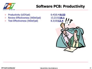 Software PCB: Productivity Productivity (UCP/pd) 0.43|0.4| 0.53 Review Effectiveness (WDef/pd) 13.2|15| 16.1 Test Effectiveness (WDef/pd) 8.3|10| 12.4 