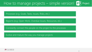 Managing projects has never been easier