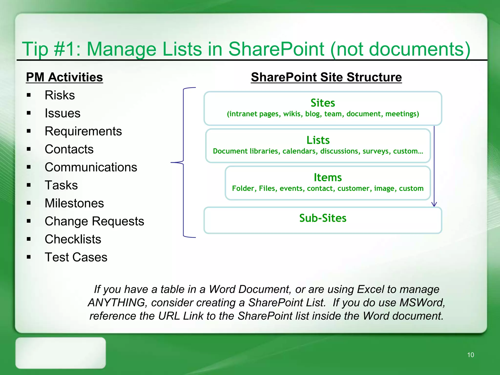 Tip #1: Manage Lists in SharePoint (not documents)
PM Activities                             SharePoint Site Structure
 Risks
                                                           Sites
 Issues                           (intranet pages, wikis, blog, team, document, meetings)

 Requirements
                                                          Lists
 Contacts                      Document libraries, calendars, discussions, surveys, custom…

 Communications
                                                            Items
 Tasks                              Folder, Files, events, contact, customer, image, custom

 Milestones
 Change Requests                                       Sub-Sites
 Checklists
 Test Cases

         If you have a table in a Word Document, or are using Excel to manage
        ANYTHING, consider creating a SharePoint List. If you do use MSWord,
        reference the URL Link to the SharePoint list inside the Word document.


                                                                                               10
 