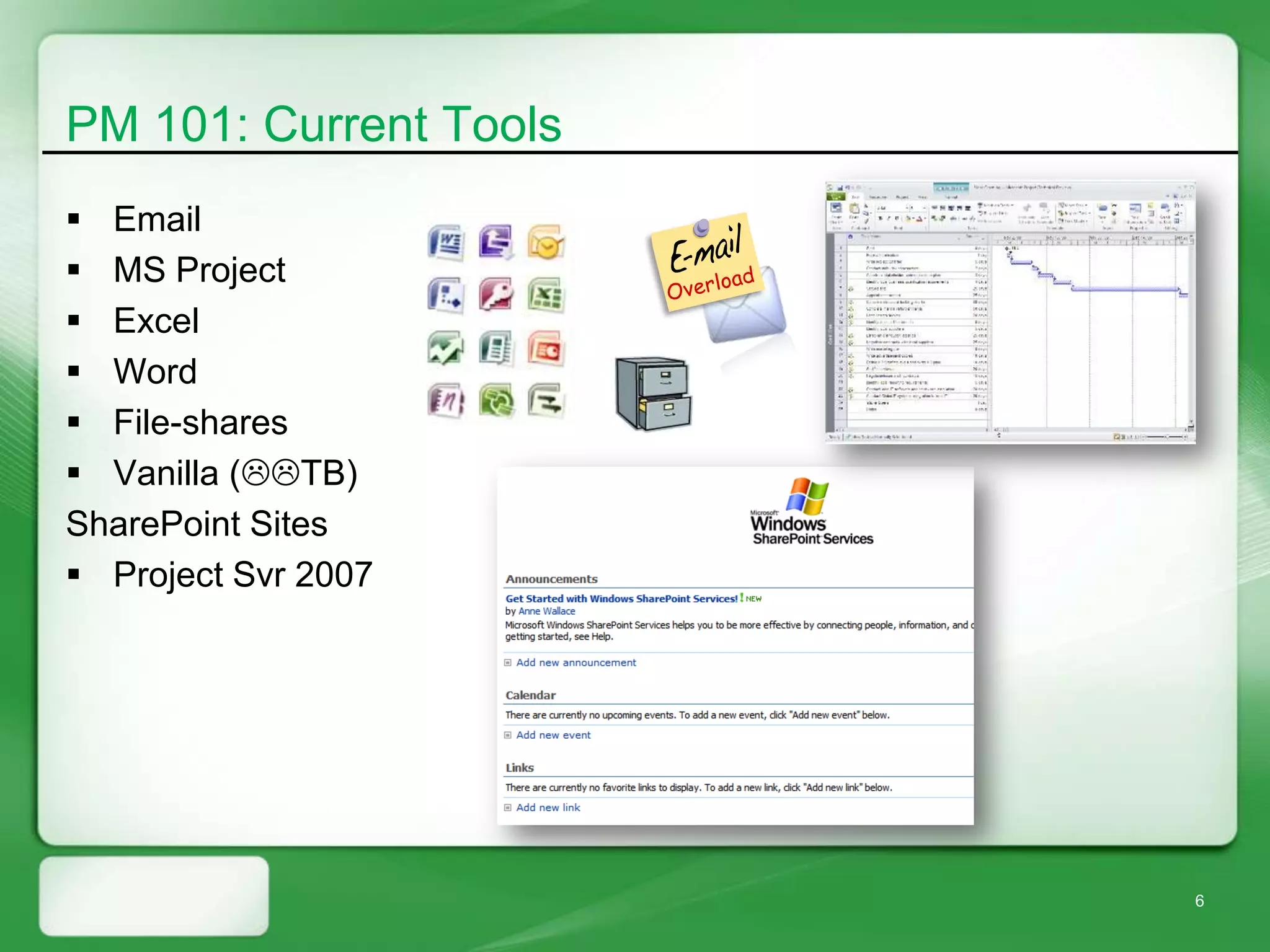 PM 101: Current Tools
 Email
 MS Project
 Excel
 Word
 File-shares
 Vanilla (TB)
SharePoint Sites
 Project Svr 2007




                        6
 