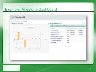 Example: Milestone Dashboard




                               22
 