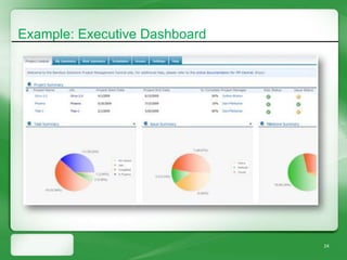 Example: Executive Dashboard




                               24
 