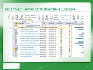 MS Project Server 2010 Illustrative Example




                                              30
 