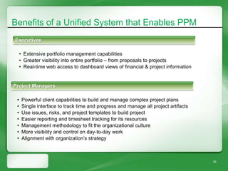Benefits of a Unified System that Enables PPM
Executives

     • Extensive portfolio management capabilities
     • Greater visibility into entire portfolio – from proposals to projects
     • Real-time web access to dashboard views of financial & project information


Project Managers

 •    Powerful client capabilities to build and manage complex project plans
 •    Single interface to track time and progress and manage all project artifacts
 •    Use issues, risks, and project templates to build project
 •    Easier reporting and timesheet tracking for its resources
 •    Management methodology to fit the organizational culture
 •    More visibility and control on day-to-day work
 •    Alignment with organization’s strategy



                                                                                     39
 
