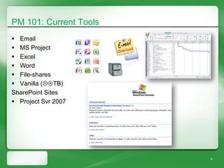 PM 101: Current Tools
 Email
 MS Project
 Excel
 Word
 File-shares
 Vanilla (TB)
SharePoint Sites
 Project Svr 2007




                        6
 