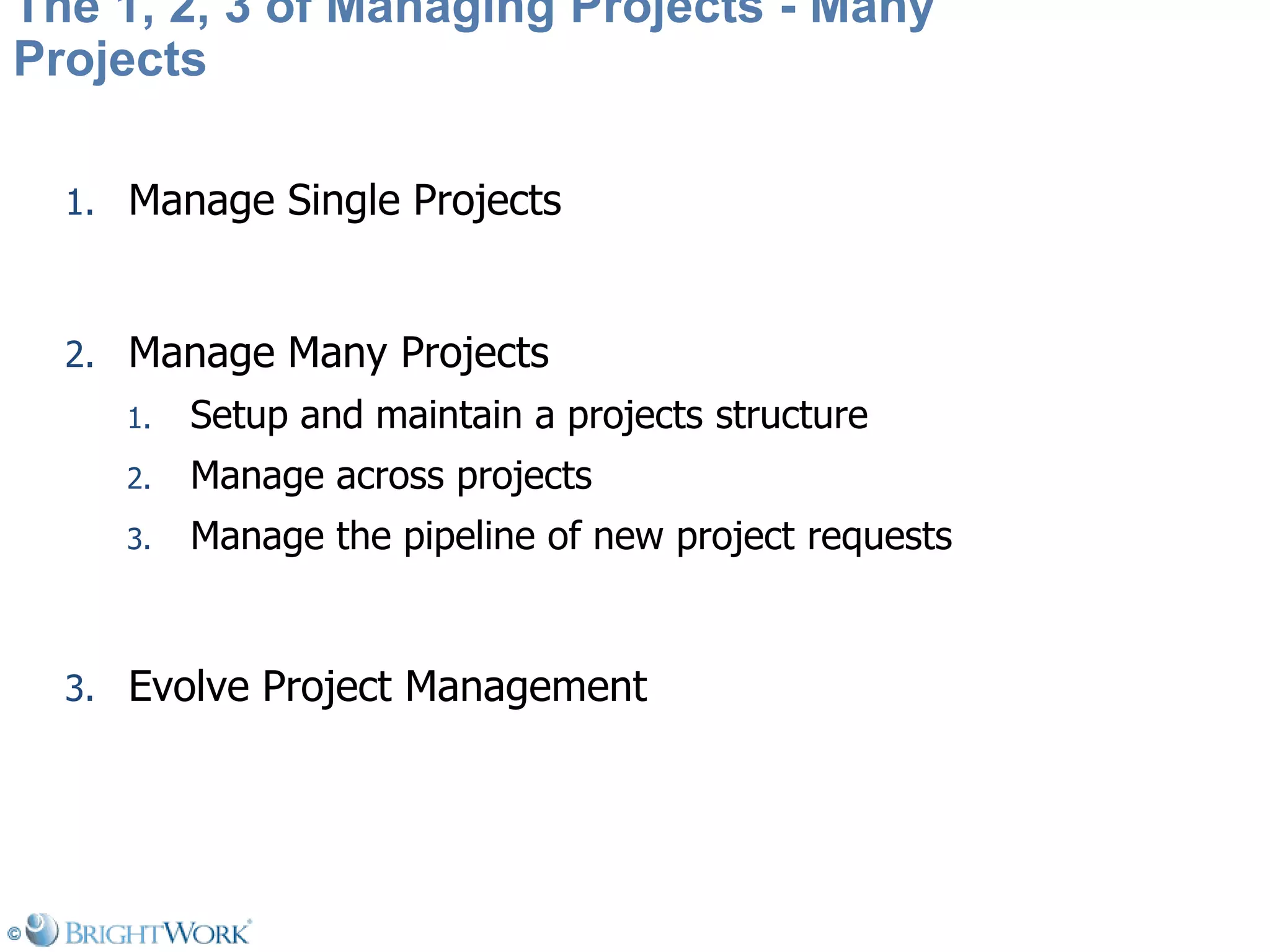 Managing Projects On Share Point Is As Simple As 1 2 3