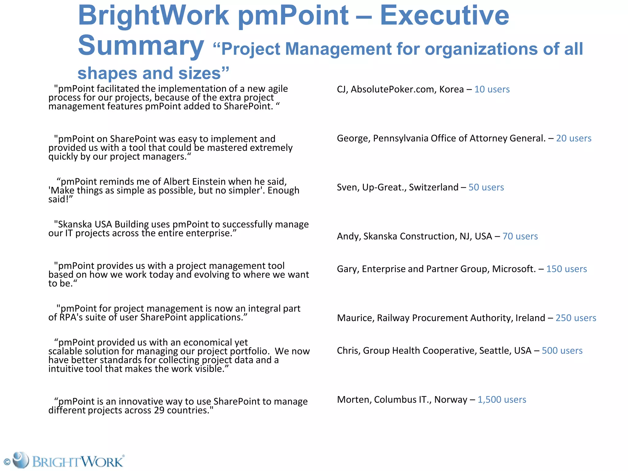 Managing Projects On Share Point Is As Simple As 1 2 3