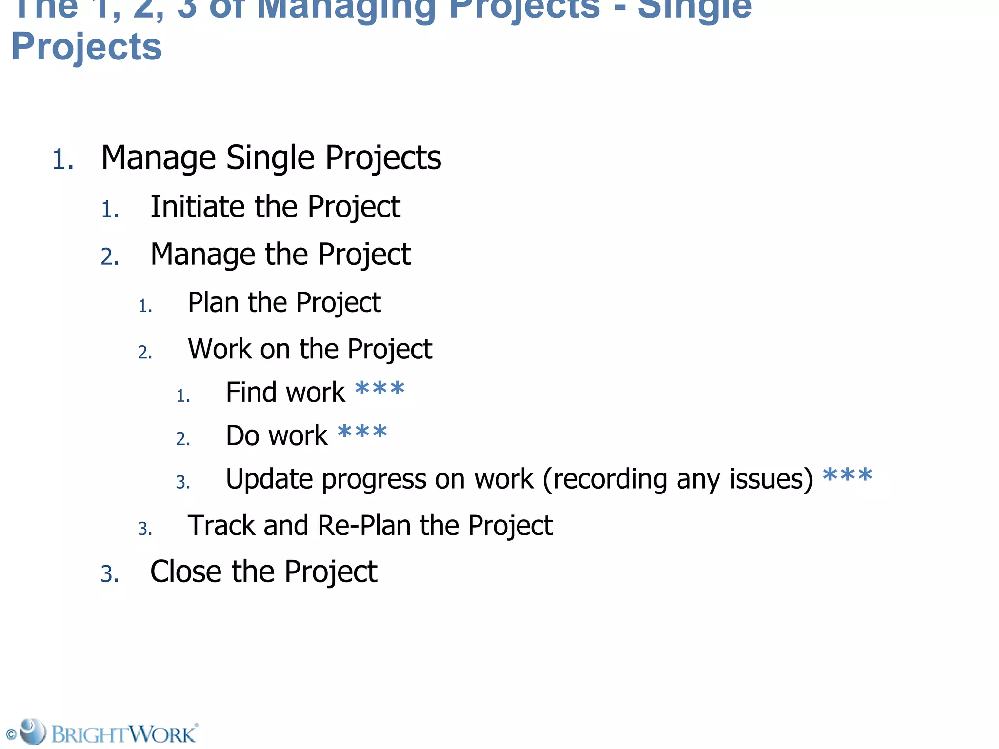 Managing Projects On Share Point Is As Simple As 1 2 3