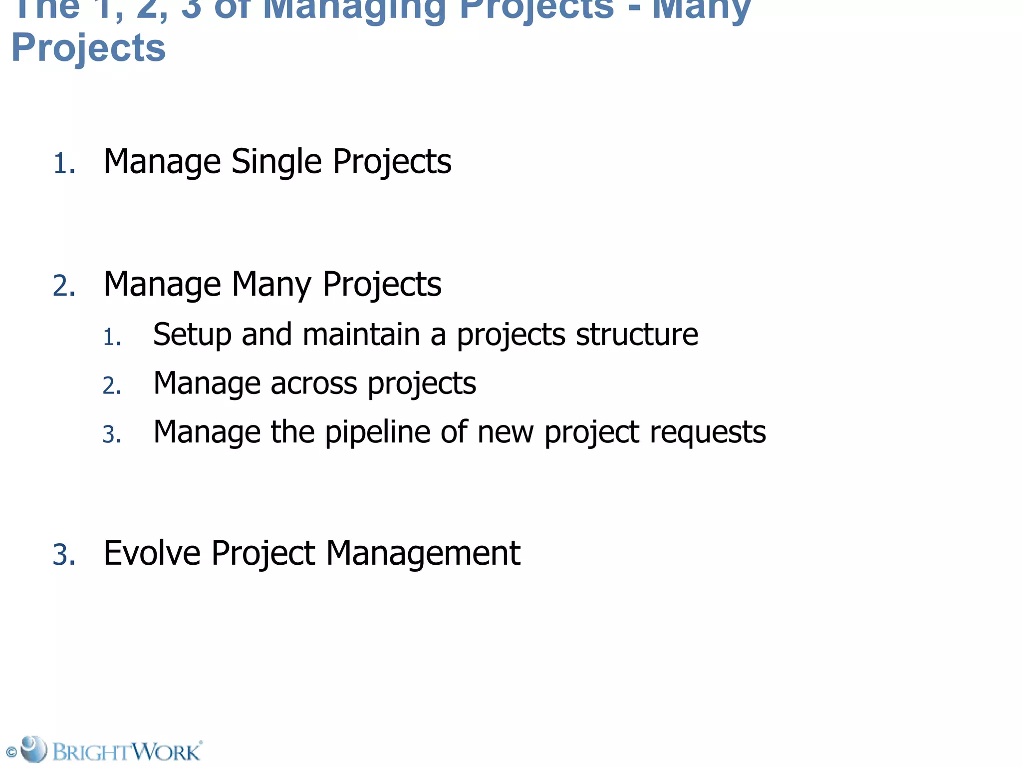 Managing Projects On Share Point Is As Simple As 1 2 3