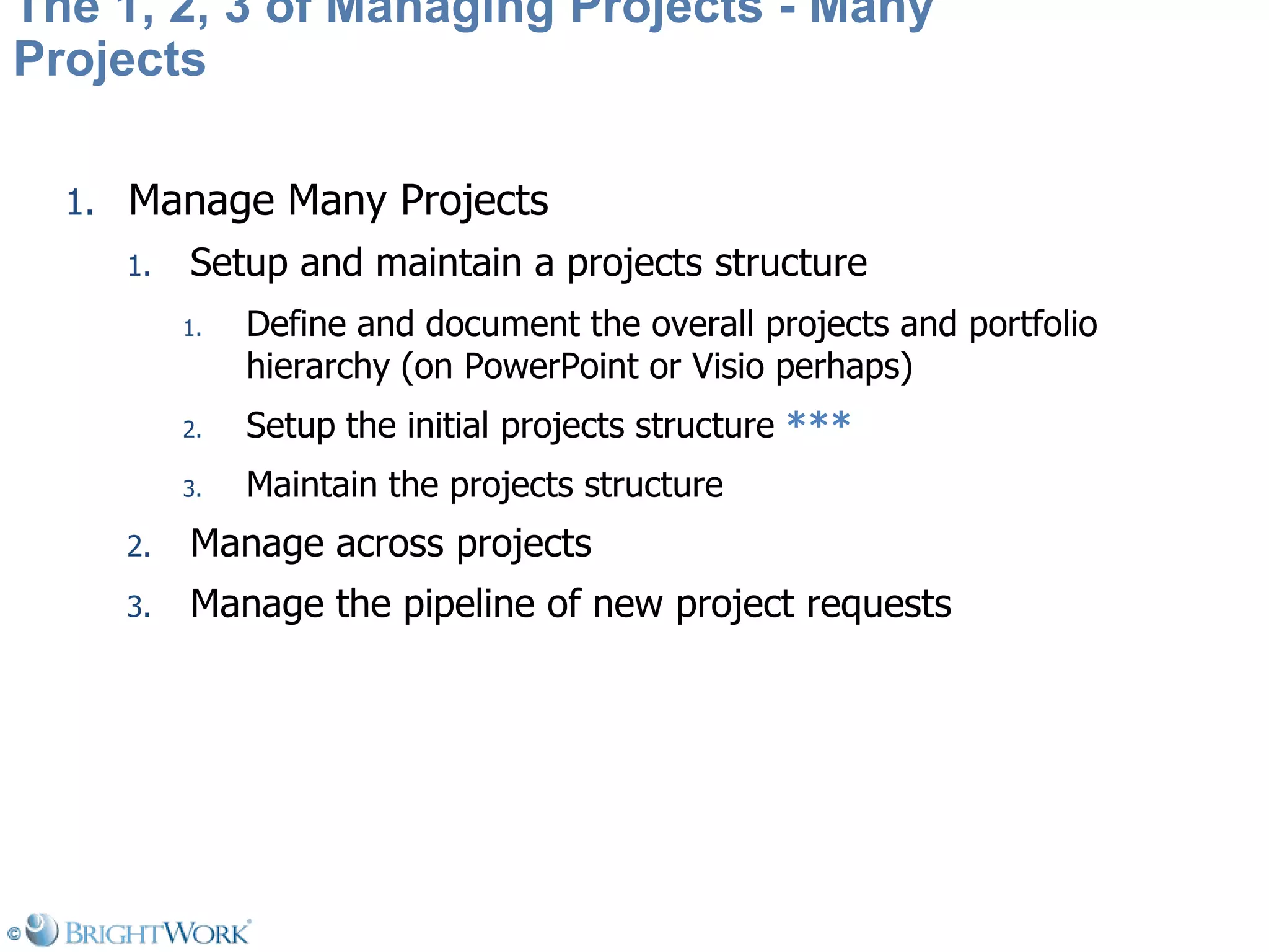 Managing Projects On Share Point Is As Simple As 1 2 3