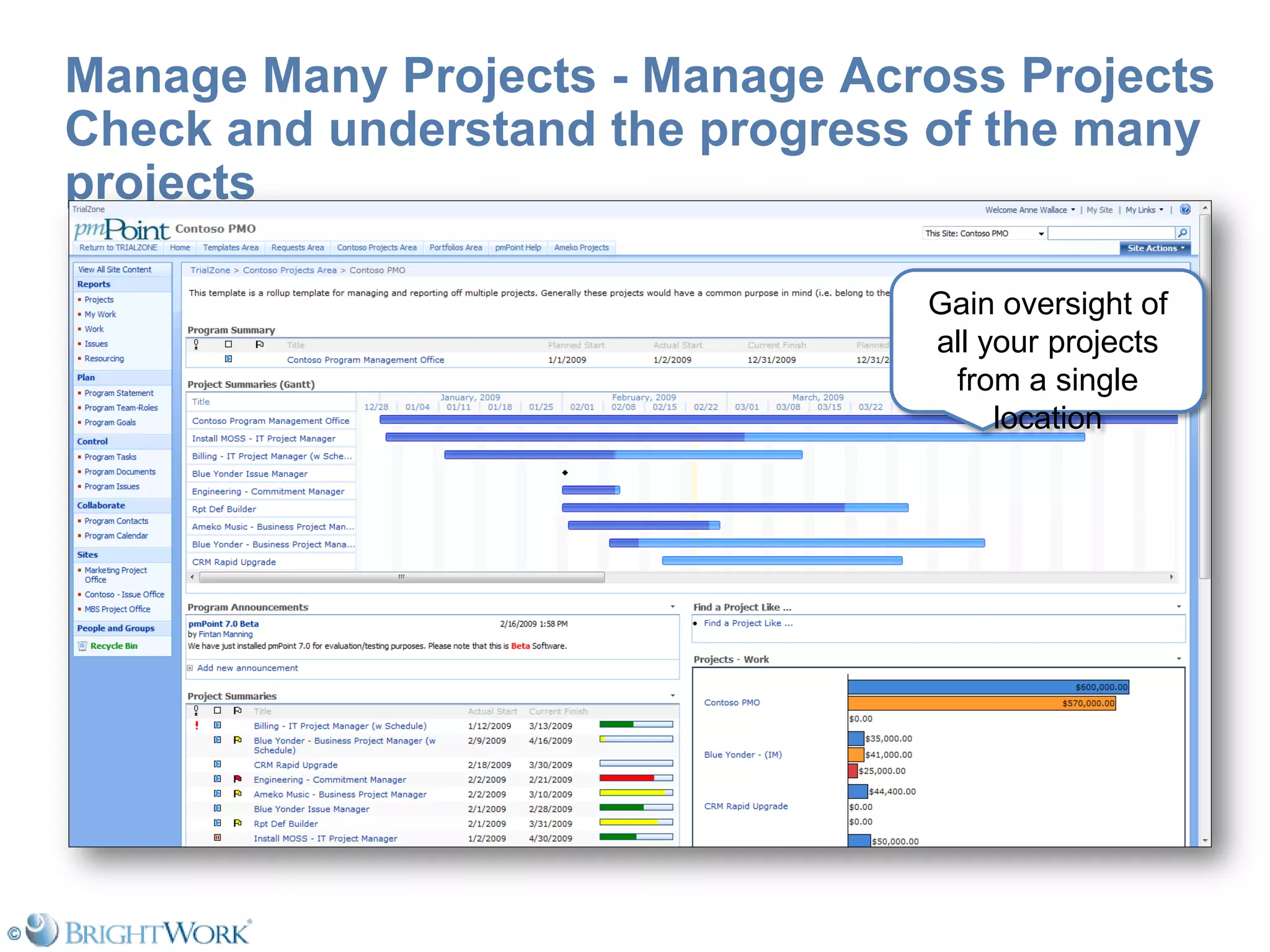 Managing Projects On Share Point Is As Simple As 1 2 3