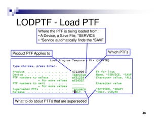 ManagingPTFs.pdf