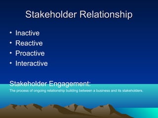 Stakeholder RelationshipStakeholder Relationship
• Inactive
• Reactive
• Proactive
• Interactive
Stakeholder Engagement:
The process of ongoing relationship building between a business and its stakeholders.
 