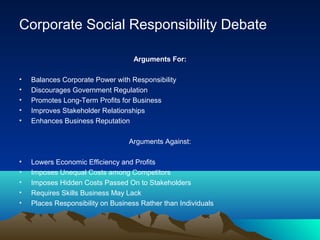 Corporate Social Responsibility Debate
Arguments For:
• Balances Corporate Power with Responsibility
• Discourages Government Regulation
• Promotes Long-Term Profits for Business
• Improves Stakeholder Relationships
• Enhances Business Reputation
Arguments Against:
• Lowers Economic Efficiency and Profits
• Imposes Unequal Costs among Competitors
• Imposes Hidden Costs Passed On to Stakeholders
• Requires Skills Business May Lack
• Places Responsibility on Business Rather than Individuals
 