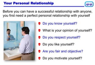 Your Personal Relationship
Before you can have a successful relationship with anyone,
you first need a perfect personal relationship with yourself
 Do you know yourself?
 What is your opinion of yourself?
 Do you respect yourself?
 Do you like yourself?
 Are you fair and objective?
 Do you motivate yourself?
 