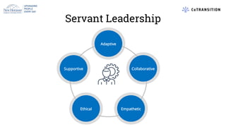 Servant Leadership
EmpatheticEthical
Supportive Collaborative
Adaptive
 