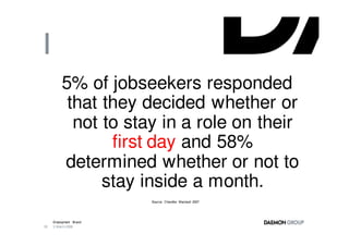 5% of jobseekers responded
          that they decided whether or
           not to stay in a role on their
                first day and 58%
         determined whether or not to
               stay inside a month.
                        Source: Chandler Macleod 2007




     Employment Brand
30   3 March 2008
 