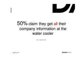 50% claim they get all their
                        company information at the
                              water cooler
                                 Source: Talent2 March 2007




     Employment Brand
33   3 March 2008
 