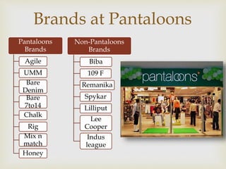 Pantaloons
Brands
Agile
UMM
Bare
Denim
Bare
7to14
Chalk
Rig
Mix n
match
Honey
Non-Pantaloons
Brands
Biba
109 F
Remanika
Spykar
Lilliput
Lee
Cooper
Indus
league
Brands at Pantaloons
 