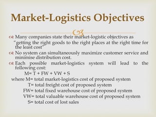  Many companies state their market-logistic objectives as
“getting the right goods to the right places at the right time for
the least cost”
 No system can simultaneously maximize customer service and
minimise distribution cost.
 Each possible market-logistics system will lead to the
following cost:
M= T + FW + VW + S
where M= total market-logistics cost of proposed system
T= total freight cost of proposed system
FW= total fixed warehouse cost of proposed system
VW= total valuable warehouse cost of proposed system
S= total cost of lost sales
Market-Logistics Objectives
 