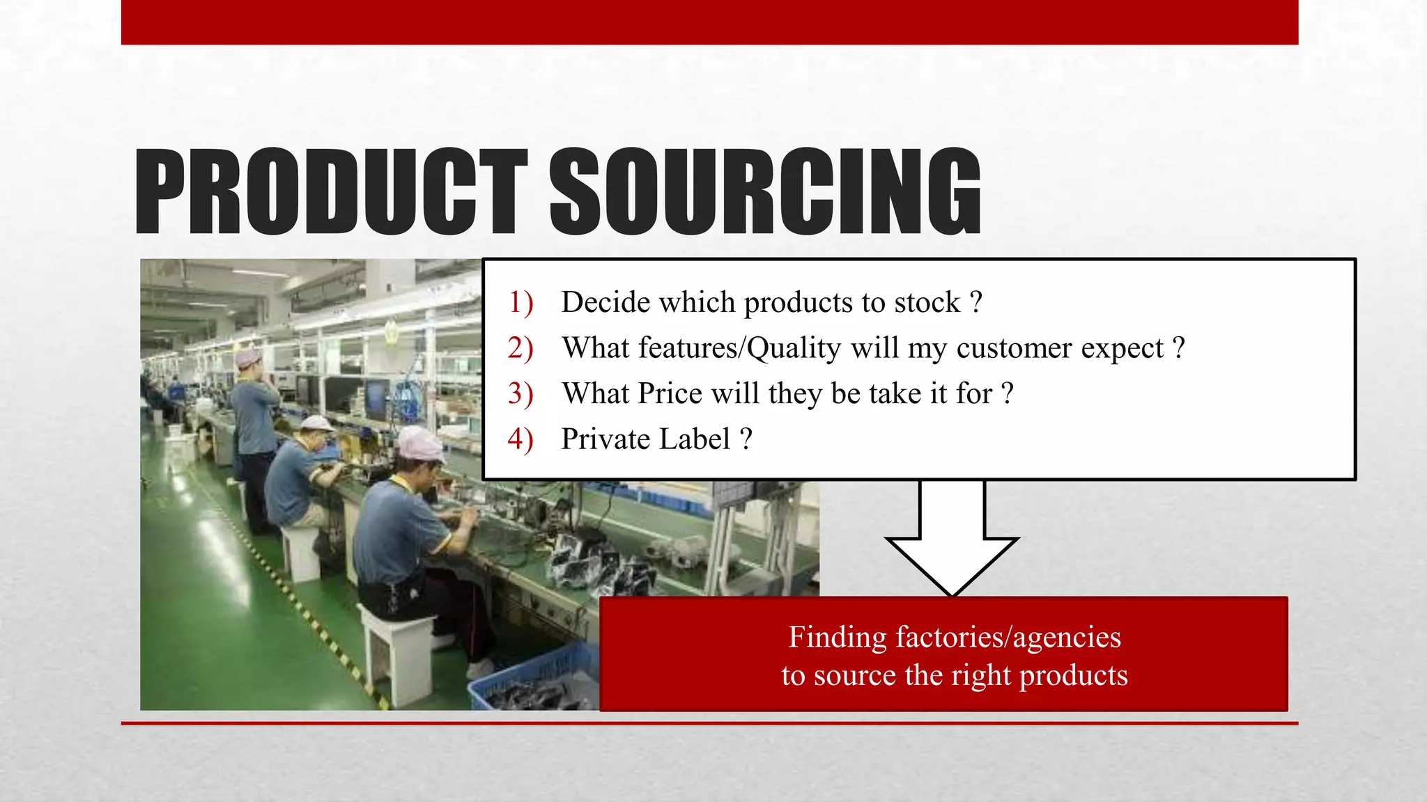 PRODUCT SOURCING
       1)   Decide which products to stock ?
       2)   What features/Quality will my customer expect ?
       3)   What Price will they be take it for ?
       4)   Private Label ?




                             Finding factories/agencies
                            to source the right products
 
